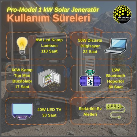 OTW Pro-Model 1000W Mobil Güç İstasyonu | LiFePo4 Bataryalı Solar Jeneratör