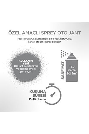 POLİSAN ÖZEL AMAÇLI OTO JANT ALÜMİNYUM SPREY 400ML.