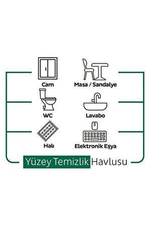 Pafilya Easy Clean Yüzey Temizlik Havlusu 10x102 (1020 YAPRAK)