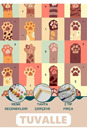 Pati Pati Sayılarla Boyama Seti, Hobi Seti, 40X50 Tablo, Fırça Boya Asma Aparatı Dahil, Doğa, Kedi