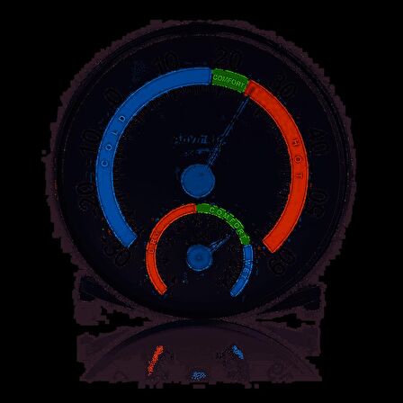 Anymetre Comfortable Meter Termometre Nem Ölçer