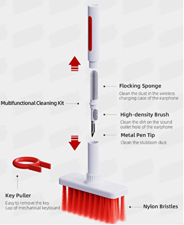 Klavye ve Kulaklık Temizleme Seti