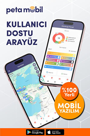 PT-500 Simkartlı Kablosuz Mıknatıslı Gps Araç Takip CIHAZI|2025 Model Şarjlı | Gerçek Zamanlı Takip