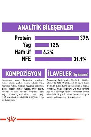 Sterilised 37 Kısır Kedi Maması 4 Kg 04/2024