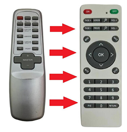 SpeedUF Premier PHT-35400-36800-36850-36900-37300-37500-37700 Ses Sistemi Kumandası