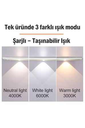 Hareket Sensörlü - Dekoratif Gece Lambası - Usb Şarjlı Led Aydınlatma 60 Cm Beyaz Kasa