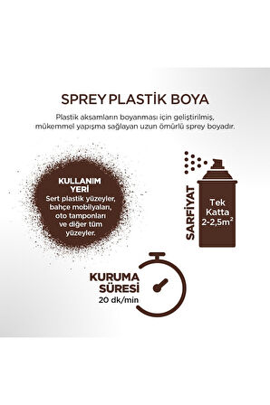 Plastik Yüzey Kahverengi Sprey Boya 400 ml - Ral 8016