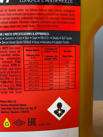 Petrol Ofisi Organik Kırmızı Antifriz 3 Litre (19/02/2026 Üretim)