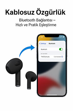 Siyah 4. Nesil Air Bluetooth Kulaklık Bütün Cihazlara Tam Uyumlu Kılıf Ve Taşıma Ipi Hedyeli