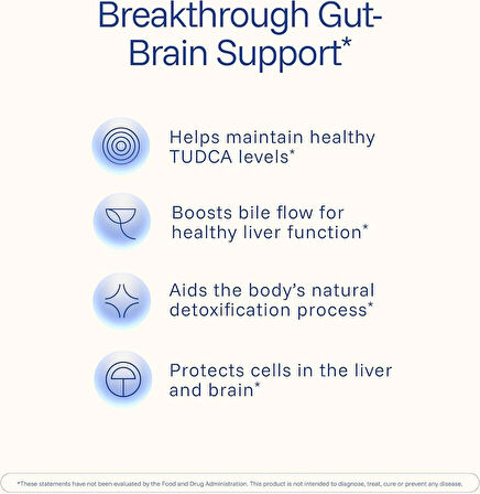 ProHealth Pure TUDCA Liver bile salts Clinically Studied Third-Party Tested 60 Caps