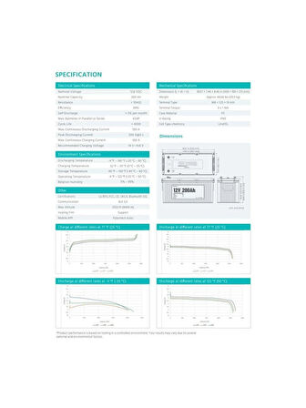 Pylontech 12V 200AH Lityum Akü Bluetooth Haberleşmeli Lifepo4