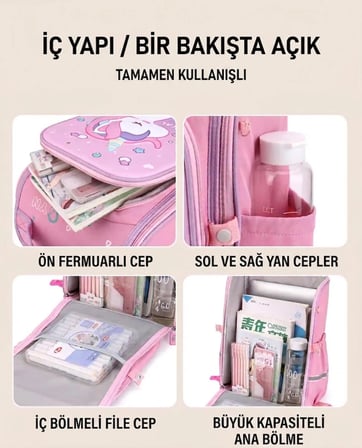 Unicorn Temalı 3D Desenli Anaokulu ve İlköğretim Çocuk Okul Çantası Pembe