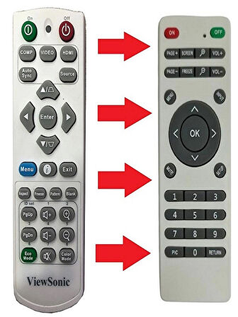 SpeedUF Viewsonic Q-3101 Uyumlu Projeksiyon Kumandası