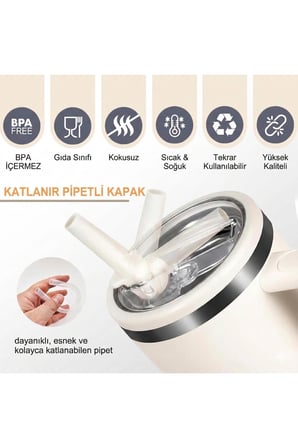 Pietli Termos Kapağı Sızdırmaz Kendinden Pipetli  1.18 LT Quencher 40 oz Termoslarla Uyumludur 1 adet