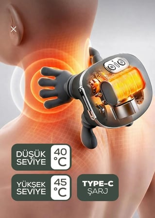 Parmakla Yoğuran El Hissi Sunan Isıtmalı Masaj Aleti