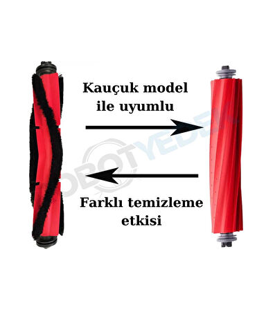 Roborock S7 Maxv S7 Maxv Ultra Uyumlu Kıl Saçlı 1 Adet Ana Fırça -Yeni Tasarım