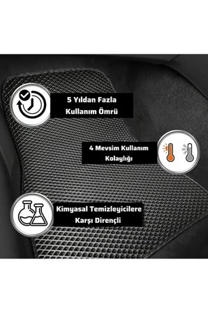 Mercedes Vito 2014-2022 Uyumlu Araca Özel Eva Oto Paspas Takımı