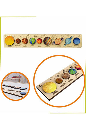 Ahşap Renkli Güneş Sistemi Gezegenler