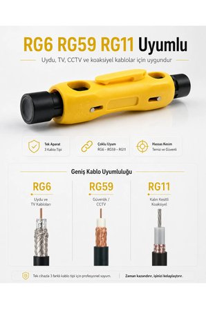 Profesyonel RG6 RG59 RG11 Koaksiyel Kablo Soyucu Sıyırıcı Aparat Çanak Anten Televizyon Uydu Kablosu Dış Kılıf Kesici Kalem Tipi Ayarlanabilir Bıçaklı Hassas Kablolama Soyma Soyma Pensesi Takımı