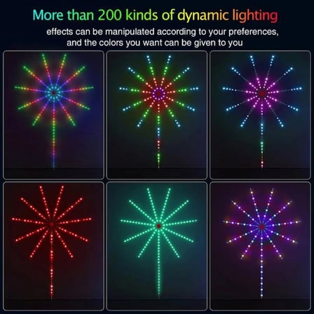 Müzik Ritimli Akıllı RGB LED Şerit aydınlatma - Havai Fişek Efektli Ambiyans Lambası (5W - USB Bağlantılı)