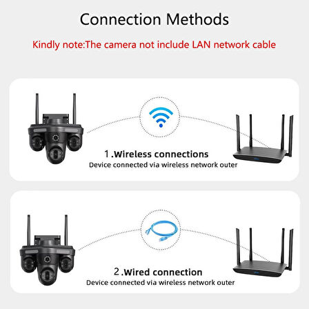4 Kameralı 16MP 3 PTZ Dönebilen Wifi Sesli Kamera