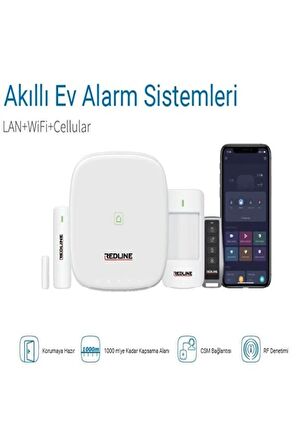 Rt-was-a4s 2g Destekli Wıreless Alarm Kit (2g Wıreless Alarm Kit)