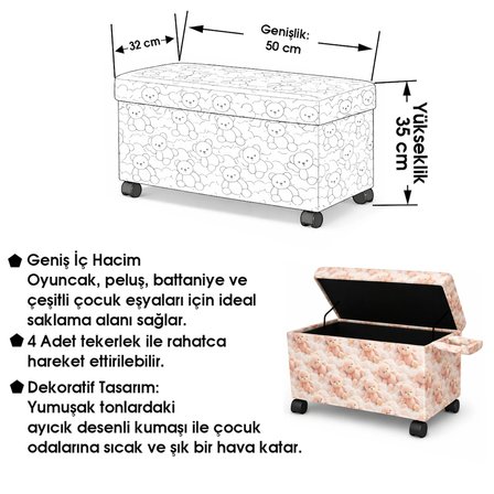 Ayıcık Figürlü Tekerlekli Oyuncak Sandığı/Pufu – Kapaklı Çocuk Odası Saklama Kutusu - Çocuk Pufu