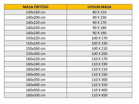 Zeren Home Elite Masa Örtüsü + Runner Takım | Lekeye Dayanıklı Krem