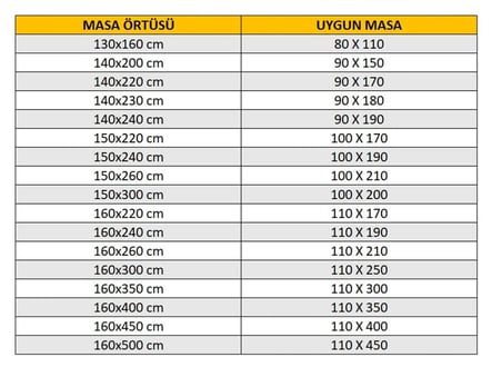 Zeren Home Elite Masa Örtüsü + Runner Takım | Lekeye Dayanıklı Simli Lacivert