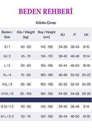 Kadın Super İnce Mat 15 Den Külotlu Çorap Ten