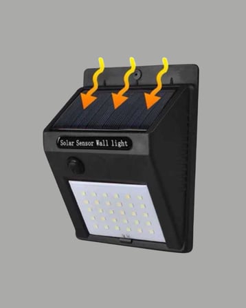 Su Geçirmez IP65 20 LED Solar Sensörlü Bahçe ve Veranda Aydınlatma