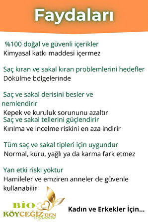 Saçkıran & Sakal Kıran Mucizevi Etki ( Erkek - Kadın ) Serum 50ml