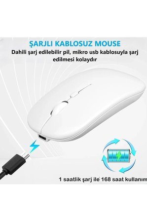 Şarjlı Bluetooth + 2.4GHz Kablosuz Mouse | Laptop, Mac, iPad ve Android Tablet İçin 