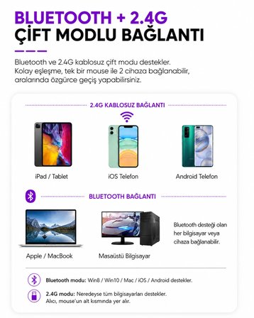 Kablosuz Şarjlı Mouse Bluetooth 5.2 + USB 2.4G Çift Modlu Android Telefon Tablet iPad MacBook Laptop PC Uyumlu