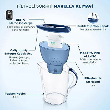Brita Marella xl filtreli su arıtma sürahisi 3,5 lt