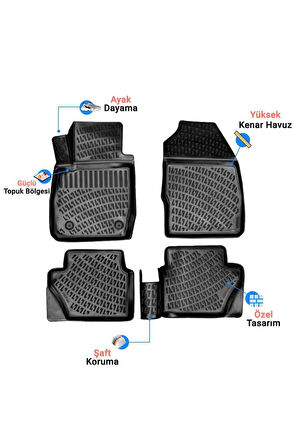 Honda Jazz 2012 Araca Özel Üretim 3D Havuzlu Paspas ve Bagaj Havuzu