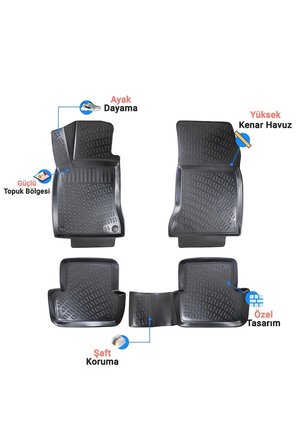 Renault Kangoo 2007 Araca Özel Üretim 3D Havuzlu Paspas ve Bagaj Havuzu