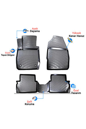 Renault Taliant 2022 Araca Özel Üretim 3D Havuzlu Paspas ve Bagaj Havuzu