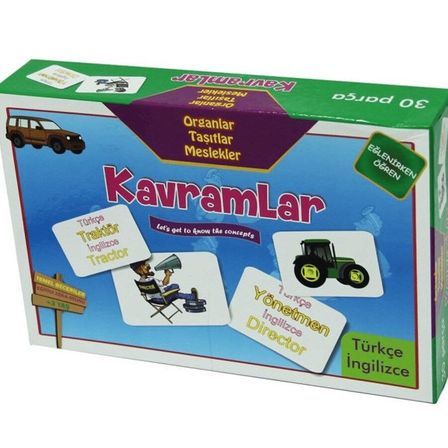 Egitici Kavram Kartları