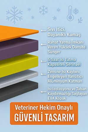 pawdaz Serin (60X40CM) - 4 Mevsim Kedi/ Köpek Matı, Sıcak Veya Soğuk Kullanılabilen Minder Yatak (pembe)