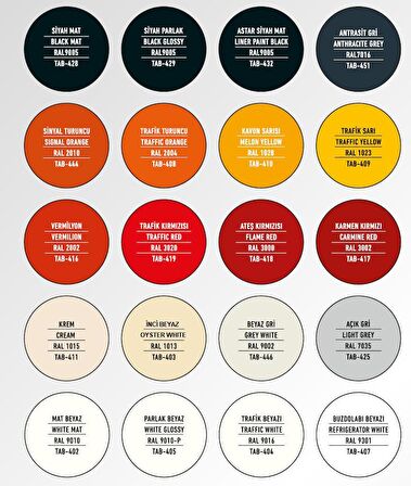 Selsil Rainbow Akrilik Sprey Boya ŞARAP KIRMIZI 400 ml. - RAL3005