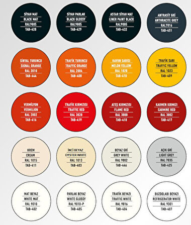 Selsil Rainbow Akrilik Sprey ASTAR KIRMIZI 400 ml. - RAL3009