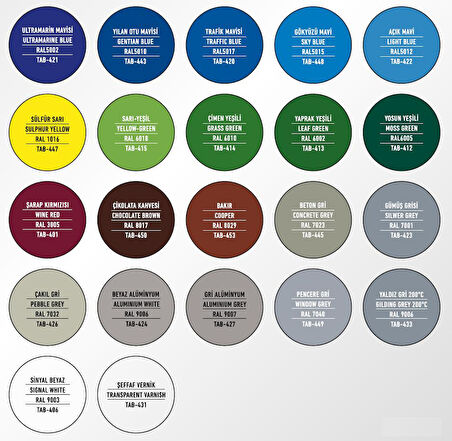 Selsil Rainbow Akrilik Sprey ASTAR KIRMIZI 400 ml. - RAL3009