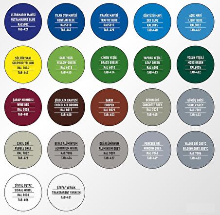 Selsil Rainbow Akrilik Sprey Boya PARLAK BEYAZ 400 ml. - RAL9010