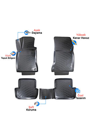 Ford Mondeo 2017 Araca Özel Üretim 3D Havuzlu Paspas ve Bagaj Havuzu