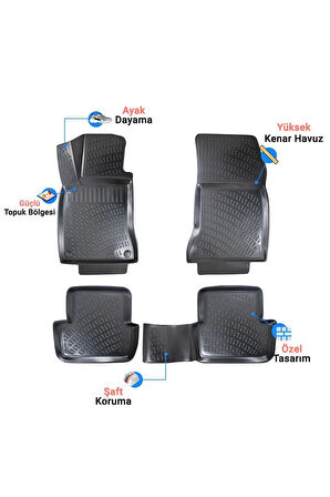 Nissan Qashqai 2016 Araca Özel Üretim 3D Havuzlu Paspas ve Bagaj Havuzu