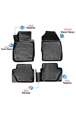 Ssangyong Kyron 2009 Araca Özel Üretim 3D Havuzlu Paspas ve Bagaj Havuzu