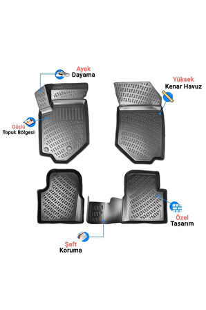 Renault Megane 4 SEDAN 2017 Araca Özel Üretim 3D Havuzlu Paspas ve Bagaj Havuzu