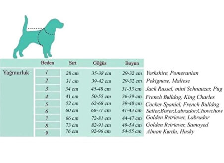 Alphadog Shawl Polarlı Küçük Irk Köpek Yağmurluk Tulumu