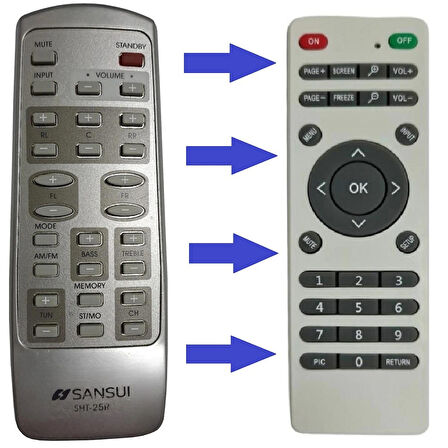 SpeedUF Sansui SHT-25R Ses Sistemi Kumandası